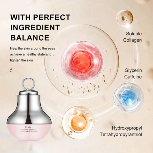 Revix Eye Renewal Cream