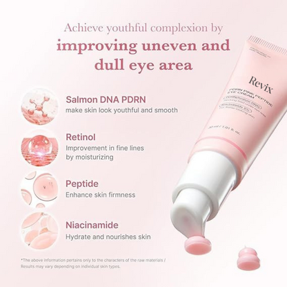 Revix Salmon DNA PDRN Pink Peptide Eye Serum with Niacinamide